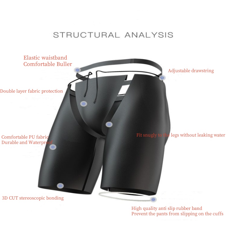 Pouch Boxer Pouch - Мужские боксеры, шорты из силикона, цельные