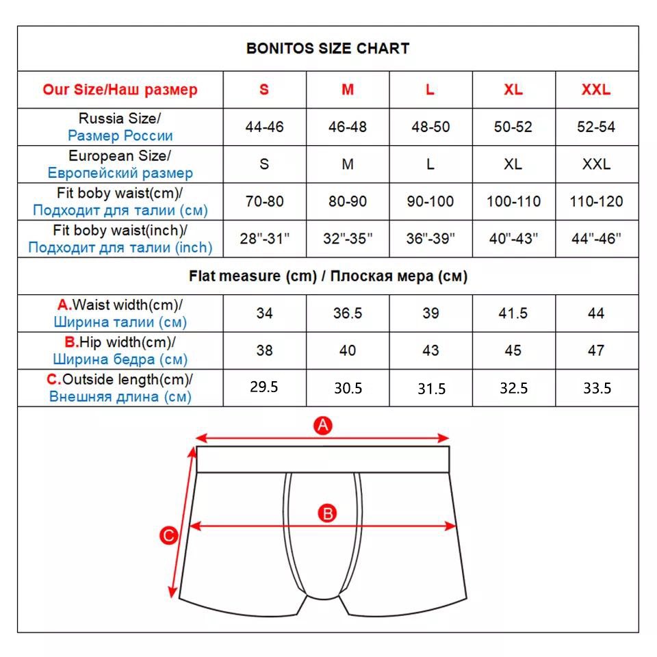 Трусы-боксеры мужские из хлопк – обзор и цена Multi Pack Underwear