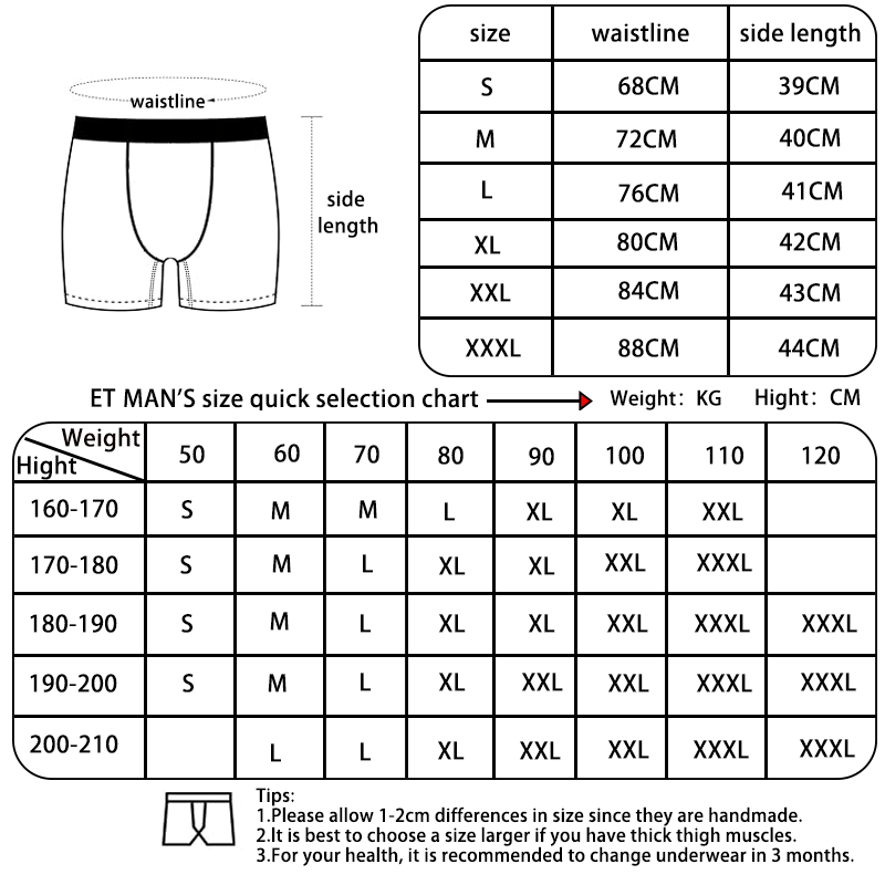 Мужские спортивные трусы-боксе – обзор и цена Multi Pack Underwear