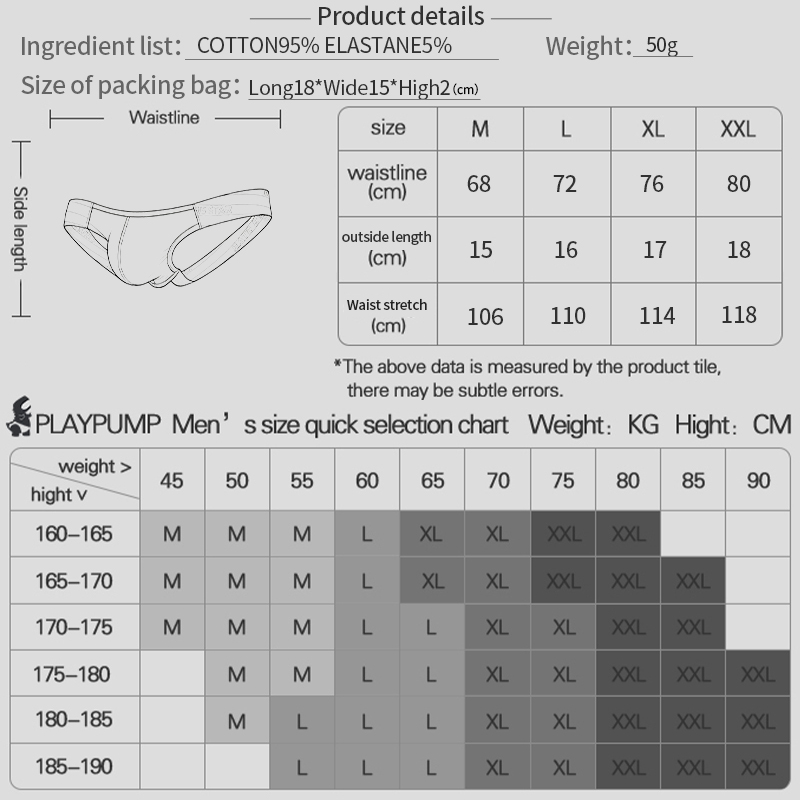 Мужские трусы-джокстрапы из вы – обзор и цена Jockstrap Athletic
